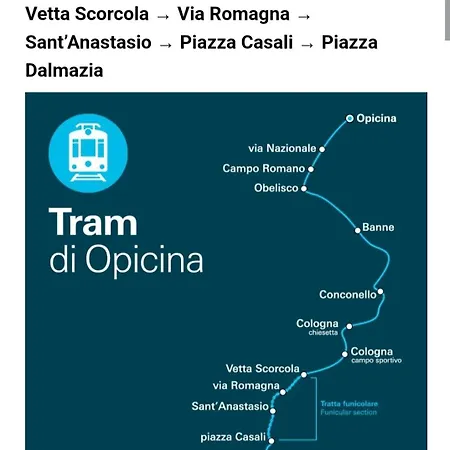 Дом отдыха Il Sole Dell' Altopiano Вилла-Опичина