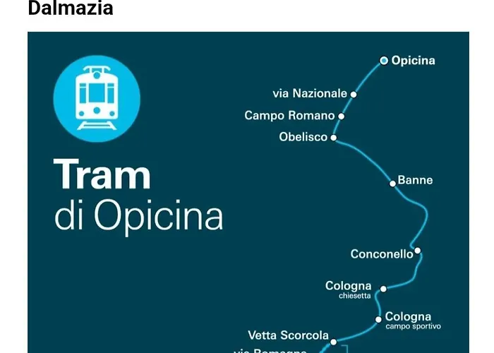 Hébergement de vacances Il Sole Dell' Altopiano Villa Opicina